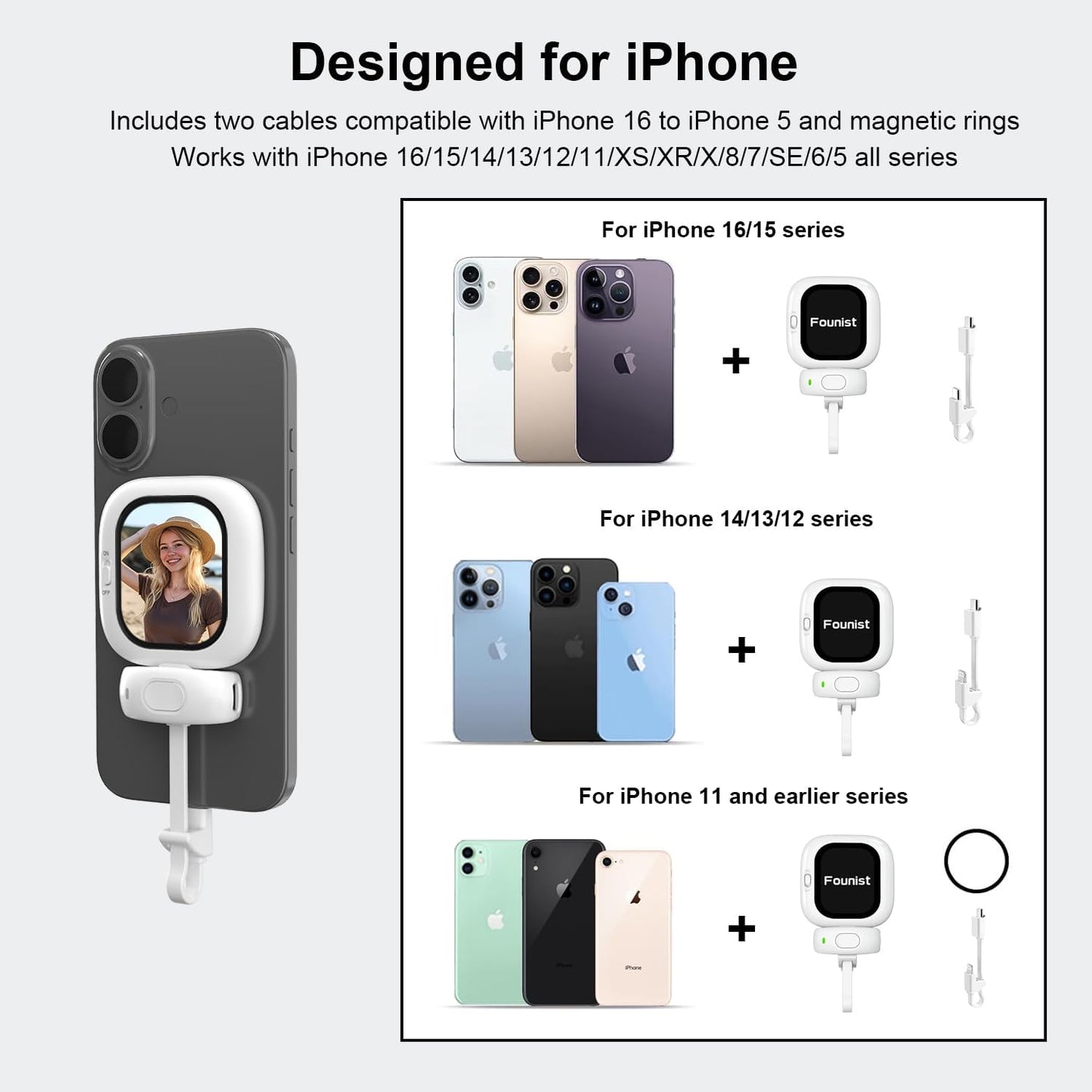 SELFIE SCREEN WITH REMOTE